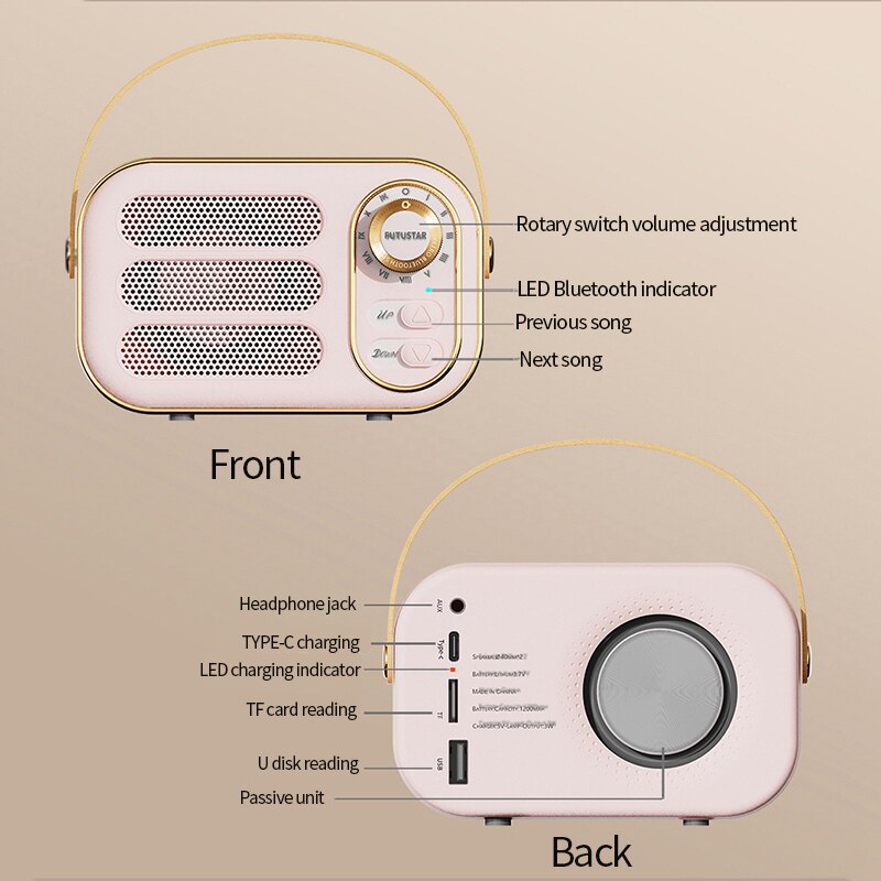 Retro Portable Radio Mini Bluetooth Speaker