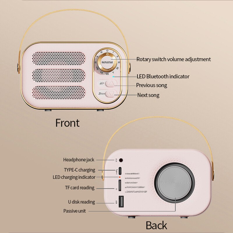 Retro Mini Bluetooth Speaker Radio - Lia's Room